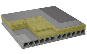 considerations of Trerulefoot flat roofing insulation